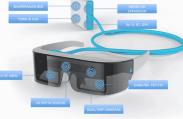 5 Promising Augmented Reality Goggles You Didn’t Know Existed
